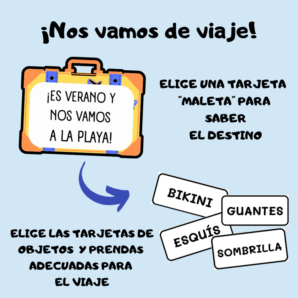 Nos Vamos De Viaje Aula En Juego