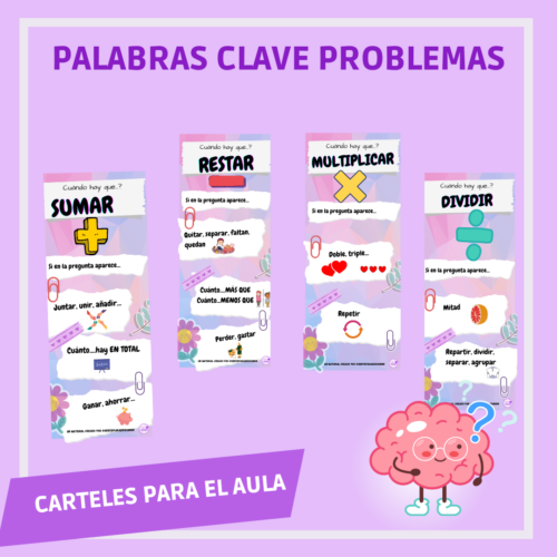 carteles palabras clave problemas