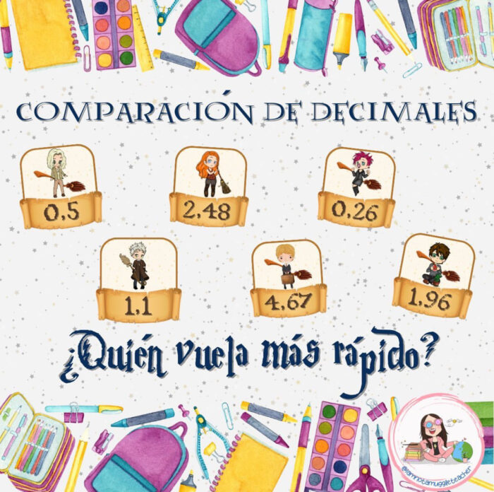 Comparación de decimales