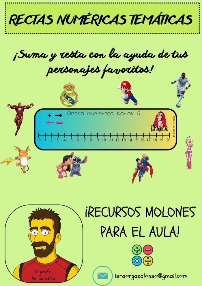 25 Rectas numéricas temáticas
