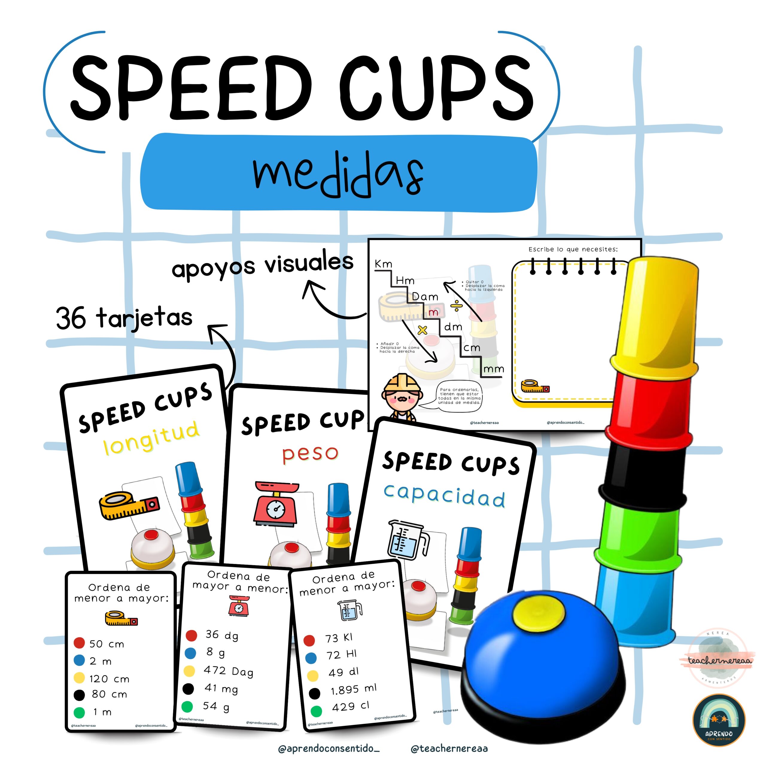 ADAPTACIÓN SPEED CUPS: MEDIDAS