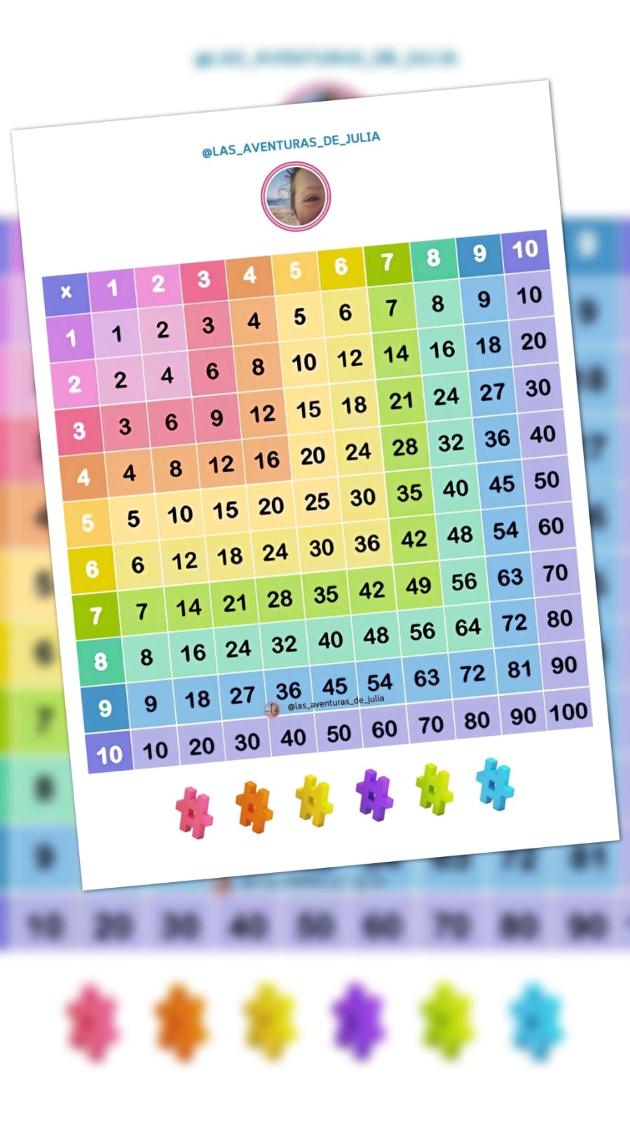 PACK 60 PROBLEMAS DE MULTIPLICACIONES Y TABLA PITAGÓRICA - Imagen 5